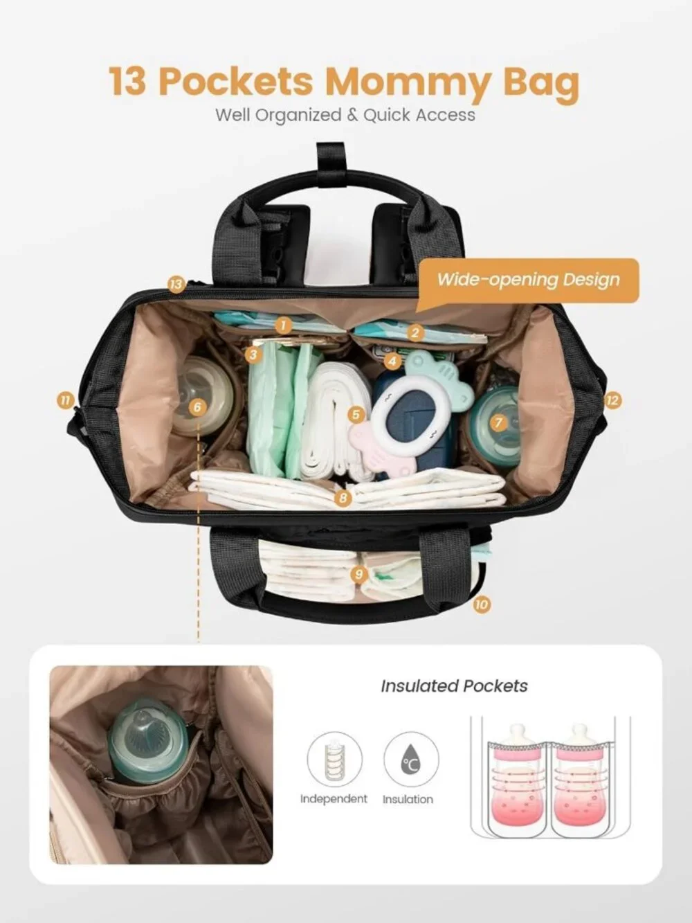 Stylish Mini Diaper Bag Backpack with Changing Pad & Stroller Straps - Black